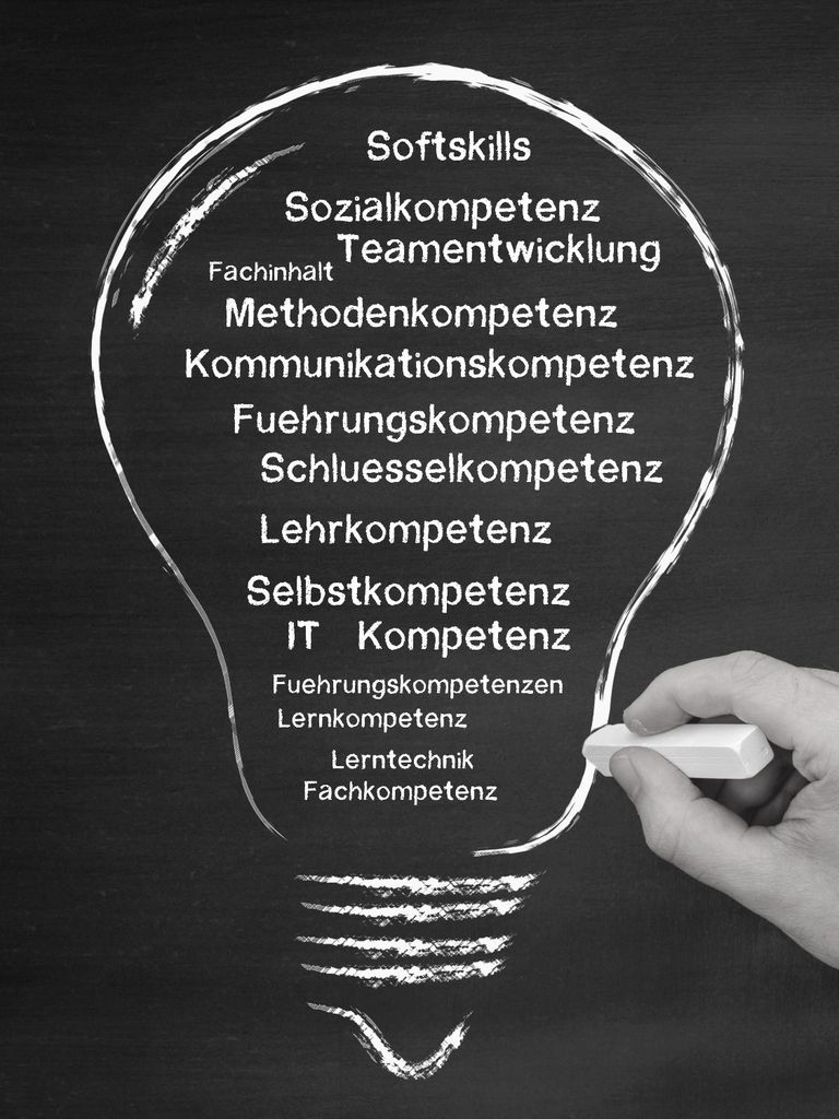 Unternehmen & Führung